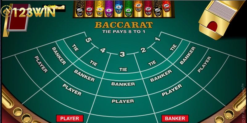 Tìm Hiểu Baccarat Là Gì? Hướng Dẫn Chi Tiết Nhất Cho Tân THủ 2 Giới thiệu tổng quan baccarat là gì